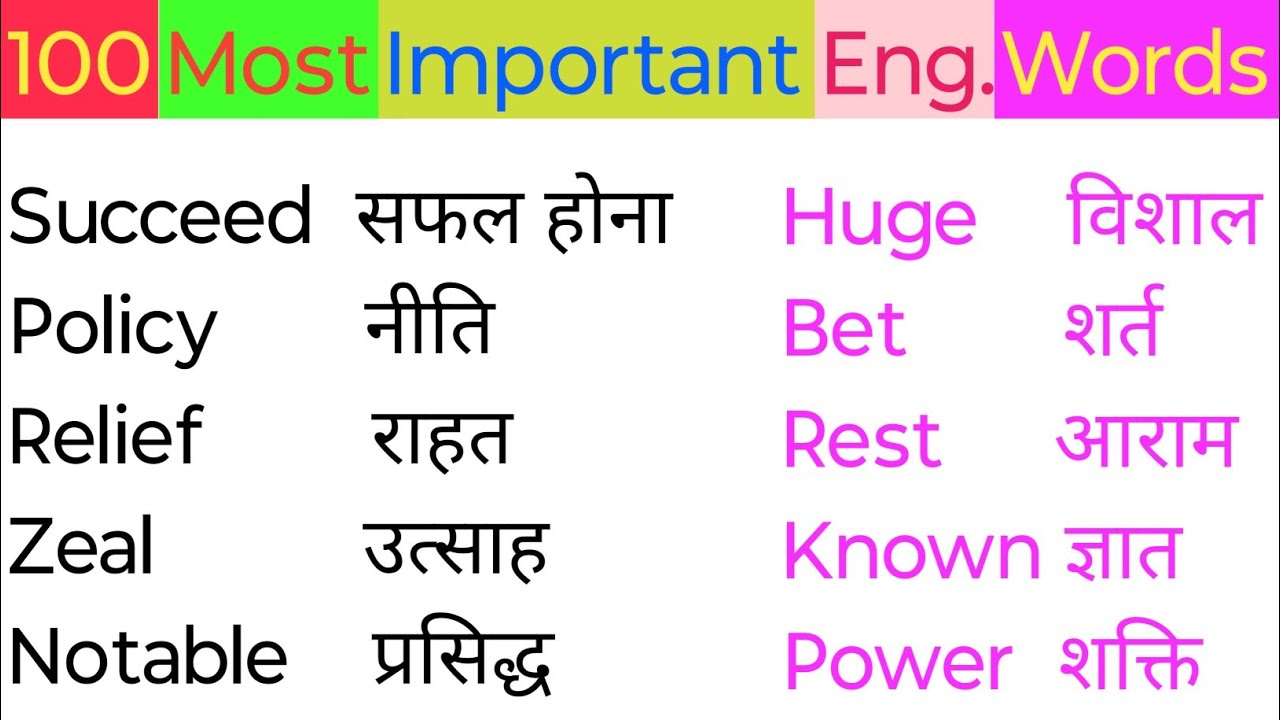 100 Most Important English Words|English Word Meaning| English To Hindi Word Meaning|