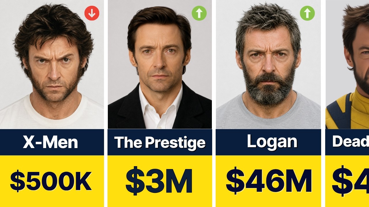 Hugh Jackman INSANE Paycheck Evolution 💰