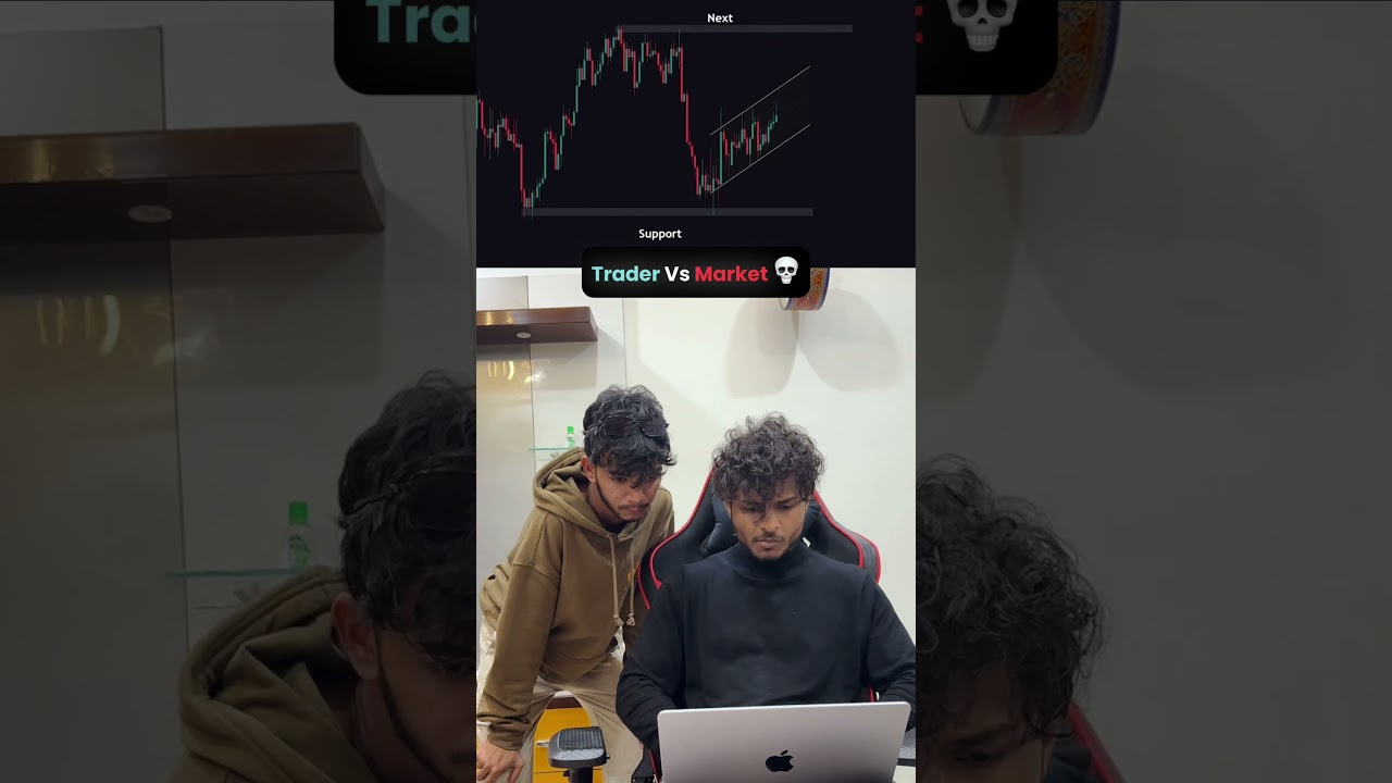 Market ke Chalak Moves ⚡📊|  Trading Memes | Trade with Purab