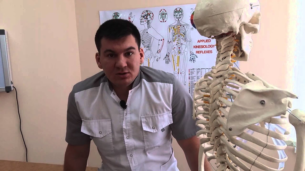 Нестабильность  Воротник Шанца, петля Глиссона.  Instability Collar Schantz, Glisson loop