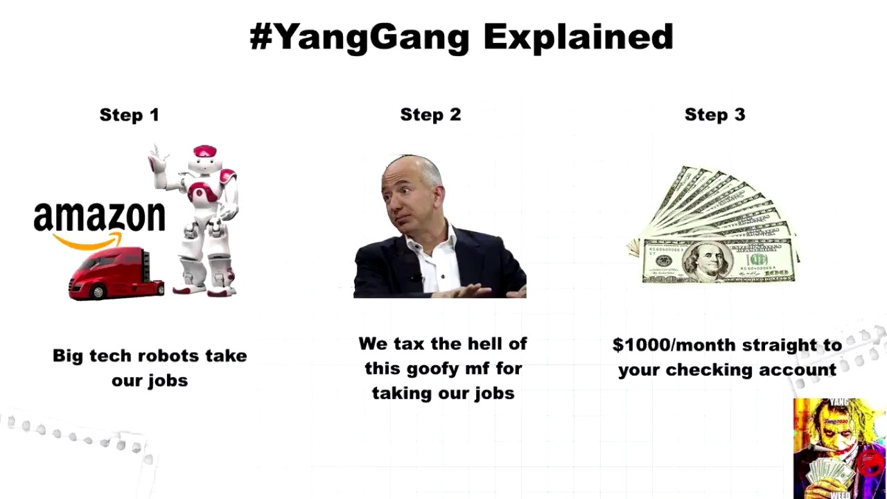 yang gang 2020  explained feat. Eggy White