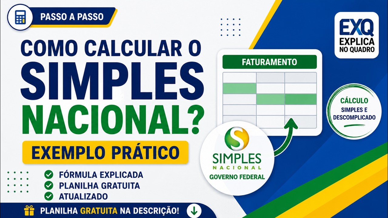 Como calcular o Simples Nacional?