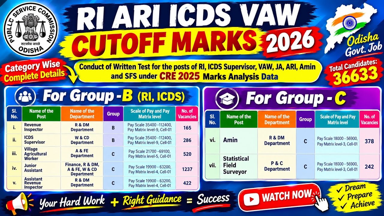 OSSSC RI, AMIN, VAW, ICDS CUTOFF MARK 2026, CATEGORY WISE /RESULT, REVISE ANS KEY /SELECTION PROCESS