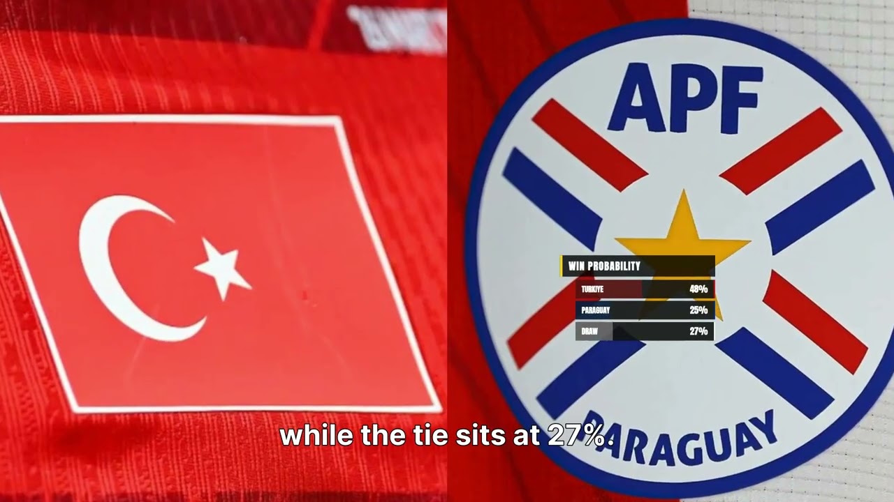 Turkiye vs Paraguay Prediction: Upset Alert of the Day!