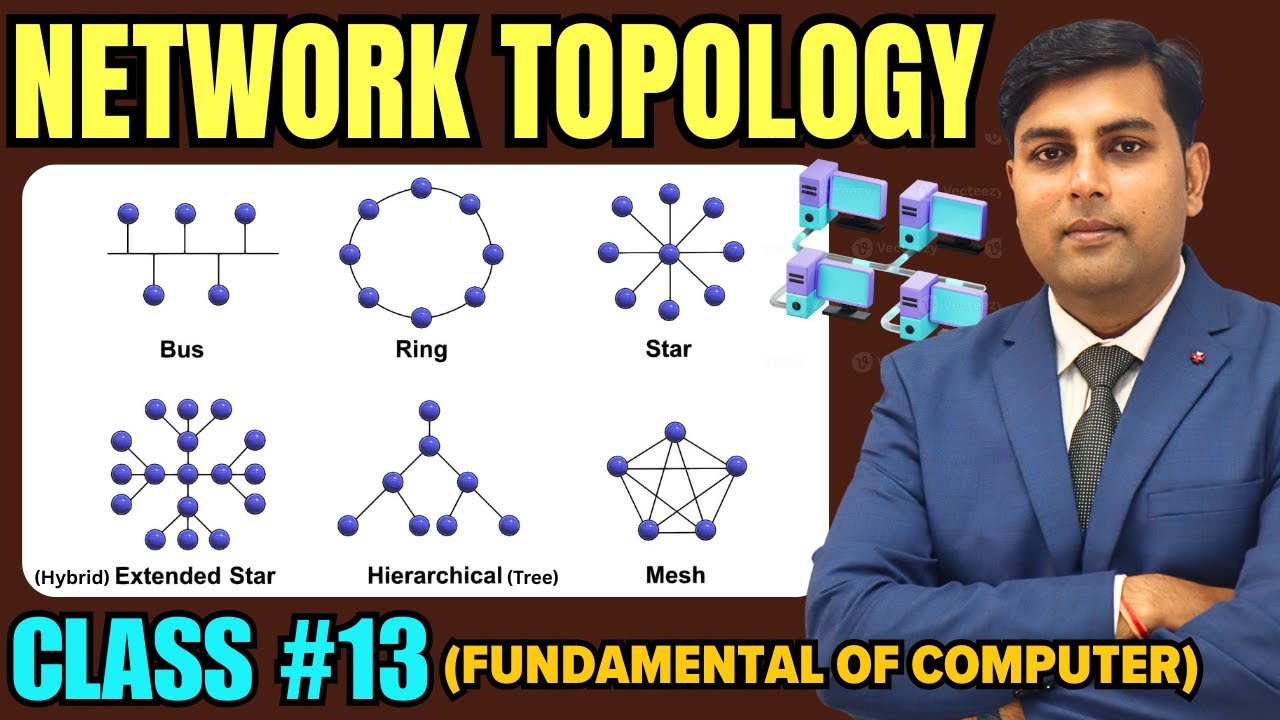 Computer Network Topology Explained in Hindi | Types, Uses, Advantages Complete Explanation in hindi