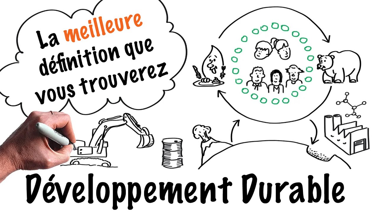 Qu'est-ce que le développement durable vraiment? Définition simple & scientifique