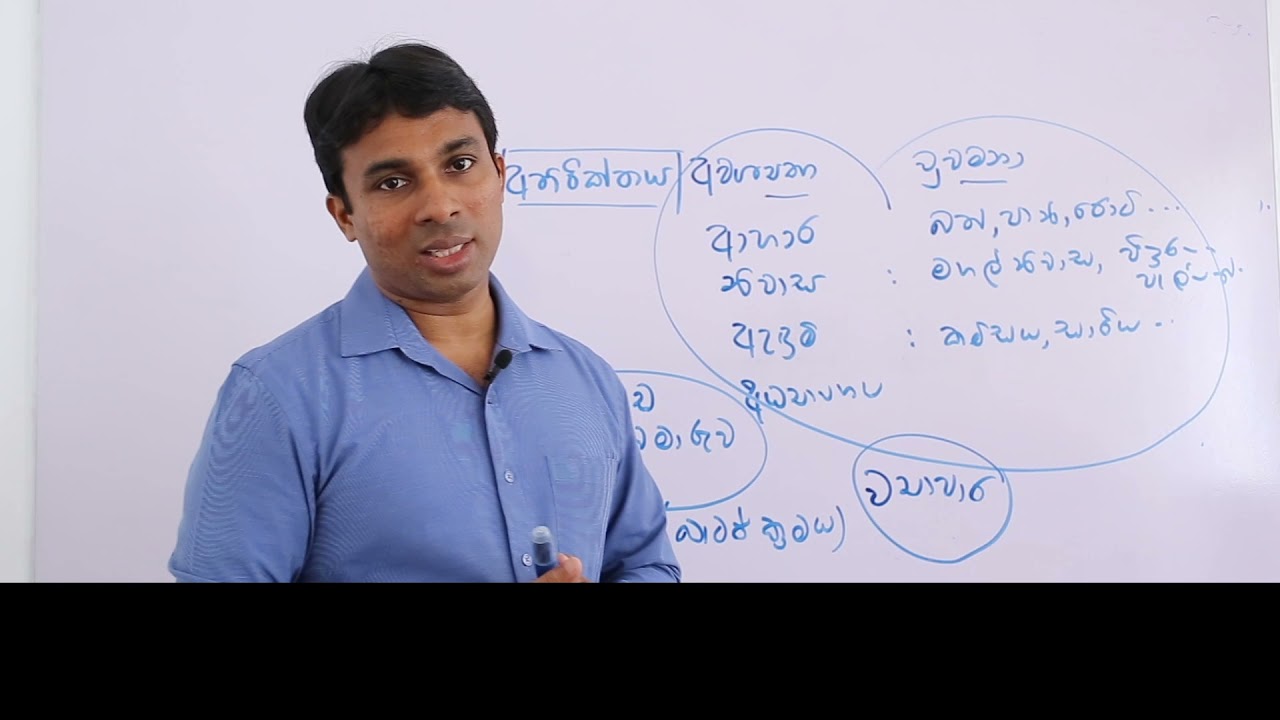 අවශ්‍යතා හා වුවමනා - සුරේෂ් බර්නාඩ්