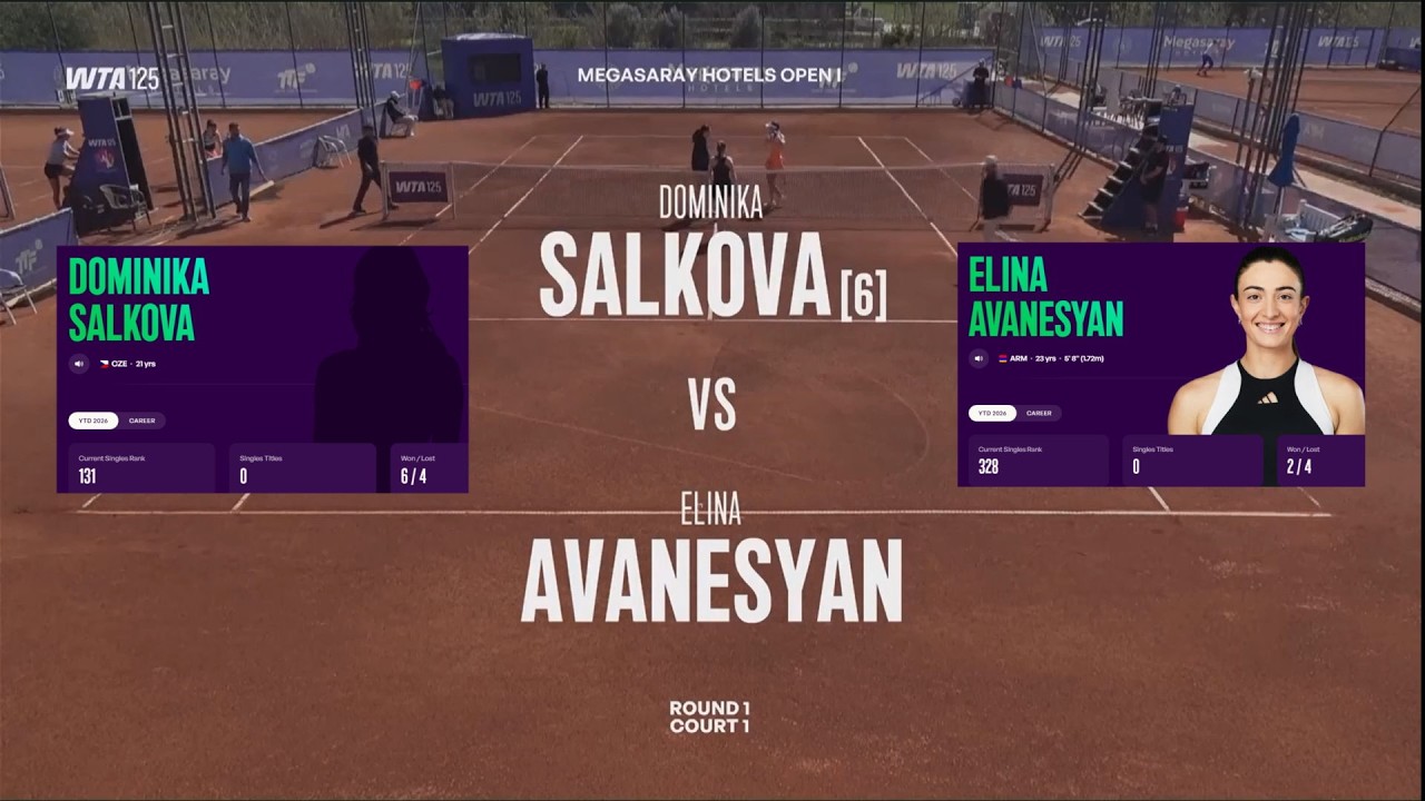 (6) Dominika Salkova (CZE) vs Elina Avanesyan (ARM)  -  Game, Set, Match