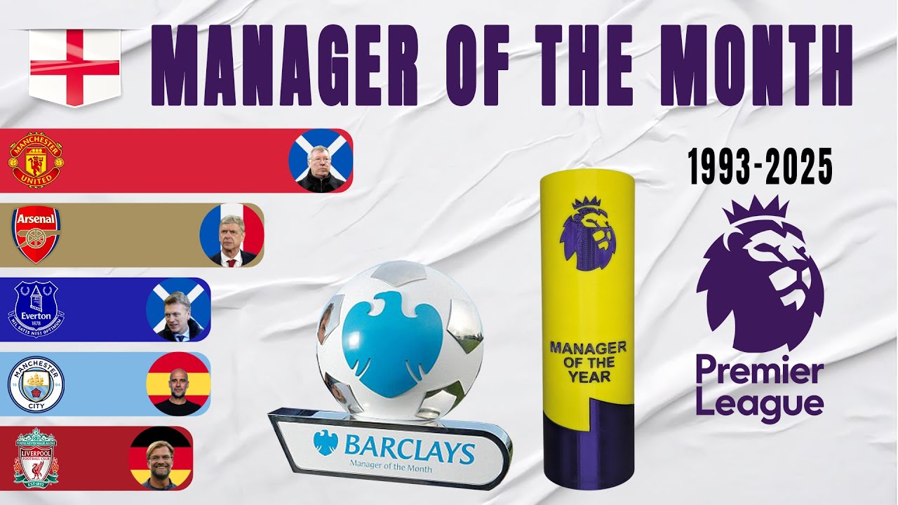Premier League Manager of the Month All Winners (1993-2025)