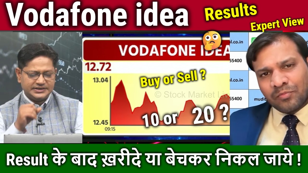 Vodafone idea share latest news,Results,buy or sell ?Future Analysis/idea result,VI target 2030