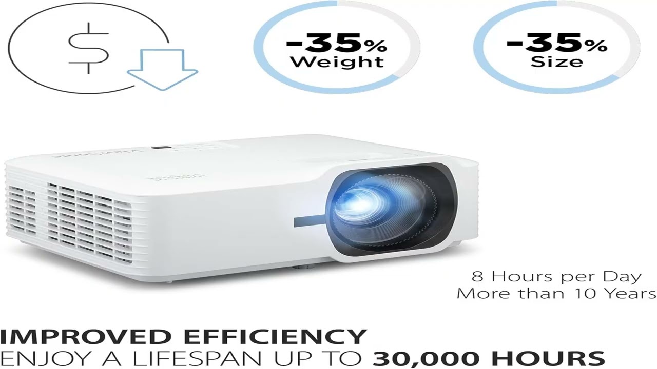 ViewSonic LS740W — Should You Buy This Bright Laser Projector Now?