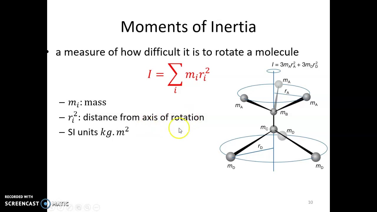 Microwave spectroscopy moments of inertia