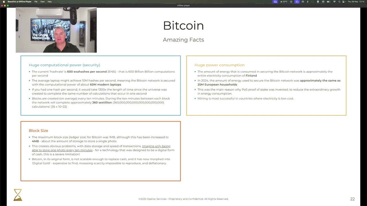 Bitcoin Facts #2 | Why Block Size Limits Create the Need for Layer 2s