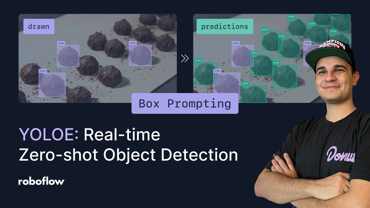 YOLOE: Real-time Zero-shot Object Detection | Visual Prompting | Live Coding & Q&A (Mar 14th)