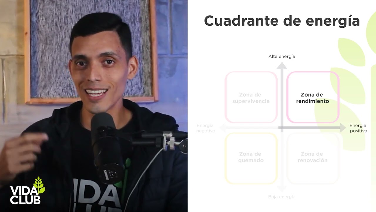 Aprende a canalizar tu energ&iacute;a para aumentar tu productividad en el d&iacute;a a d&iacute;a