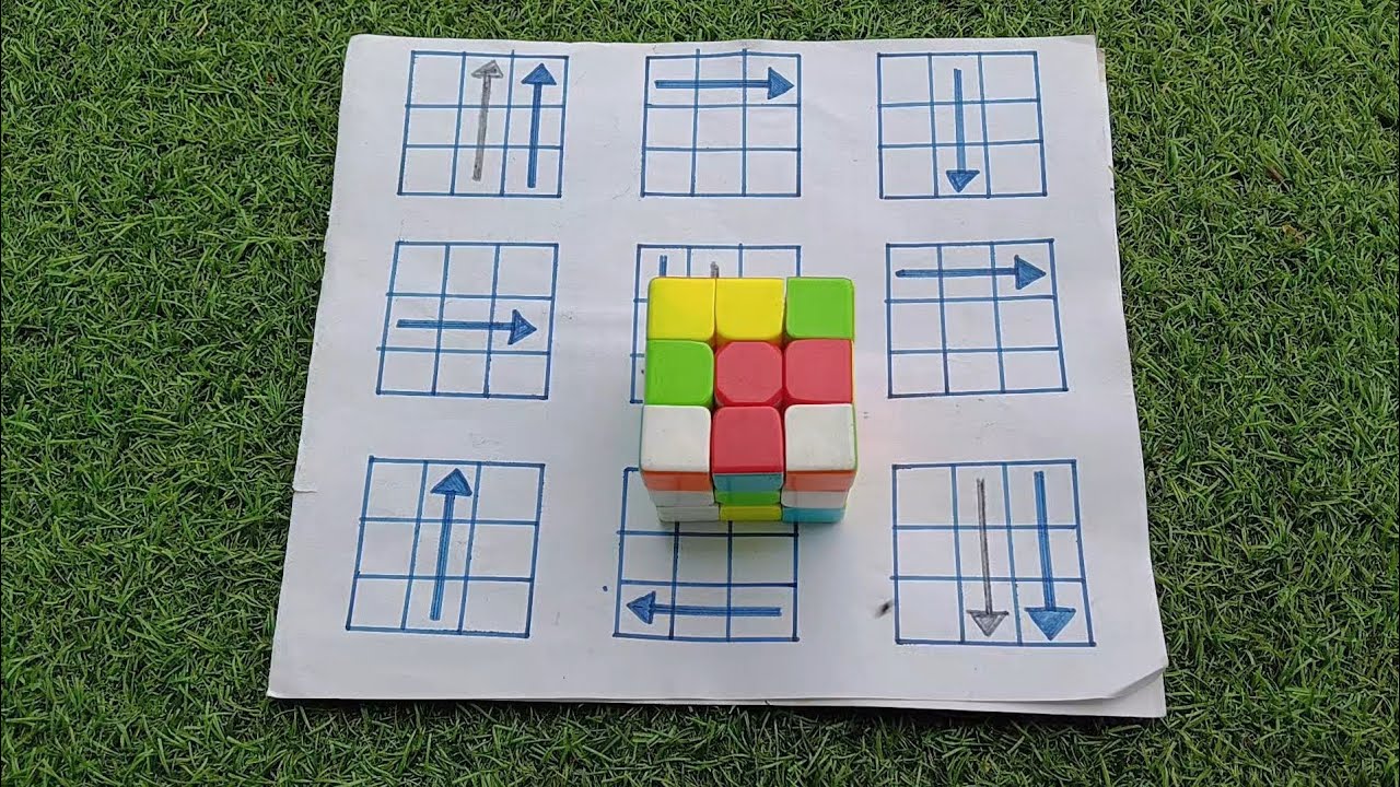 Rubik&rsquo;s Cube 1 Minute Solve &ndash; Easy Method for Beginners