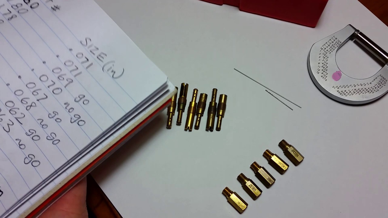 MEASURE JETS