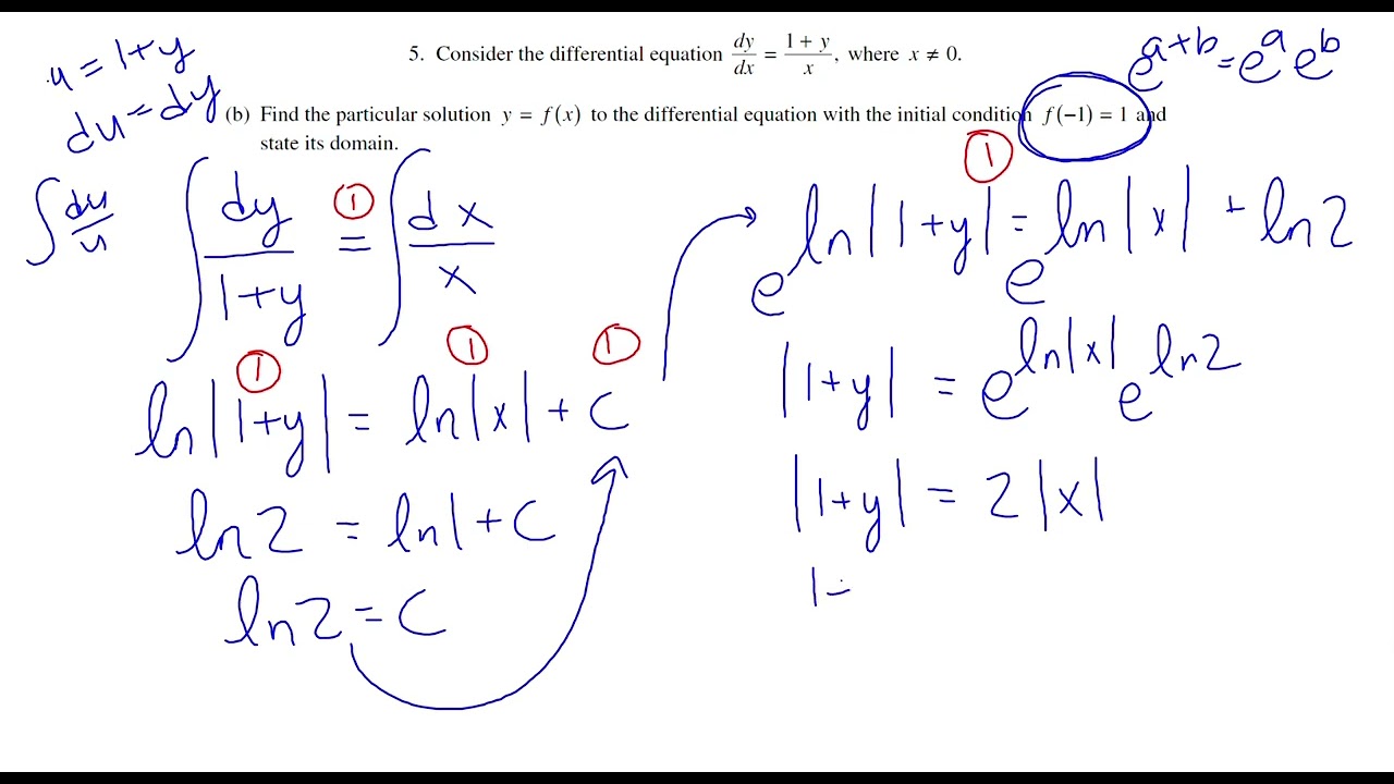 2006 AP Calculus AB FRQ #5 - Differential Equation