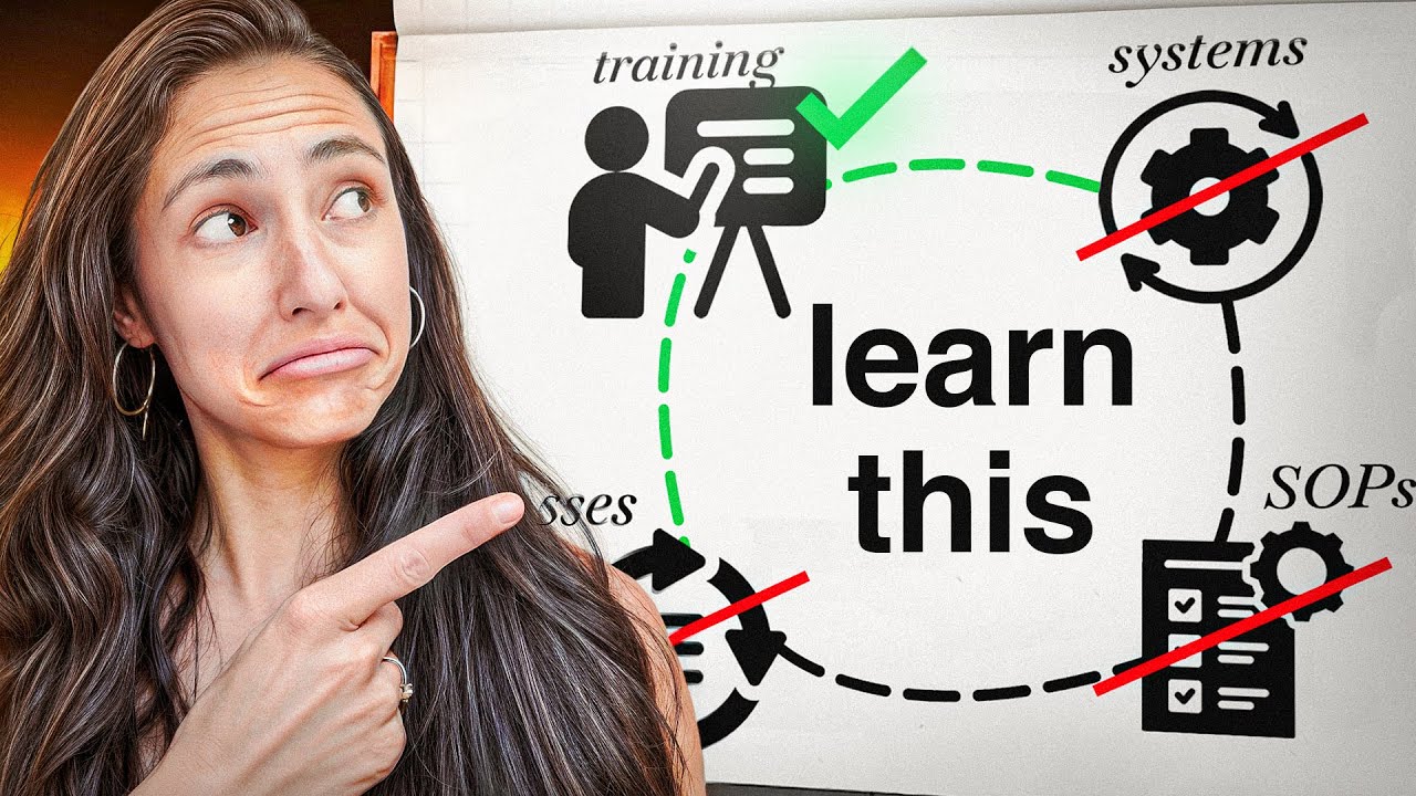 Systems vs Processes vs SOPs vs Training: What&rsquo;s the Difference?