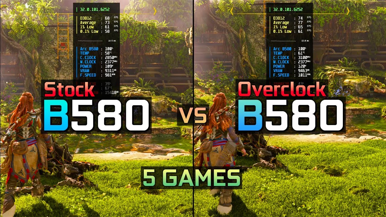 Stock vs Overclock - Arc B580 | 3.1Ghz OC - 1080P / 1440P
