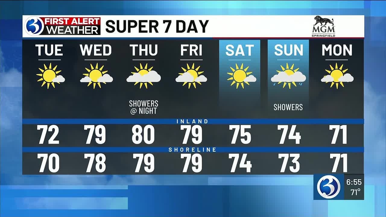 First Alert Weather Extra: Ваш суперпрогноз на 7 дней