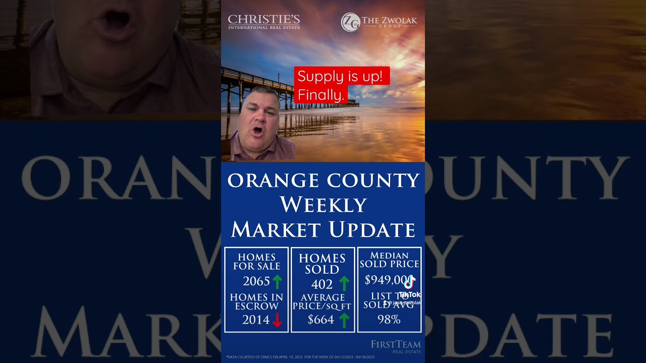 #housingupdate #realestate #housingmarket #homeseller #homebuyers #firsttimehomebuyers #orangecounty