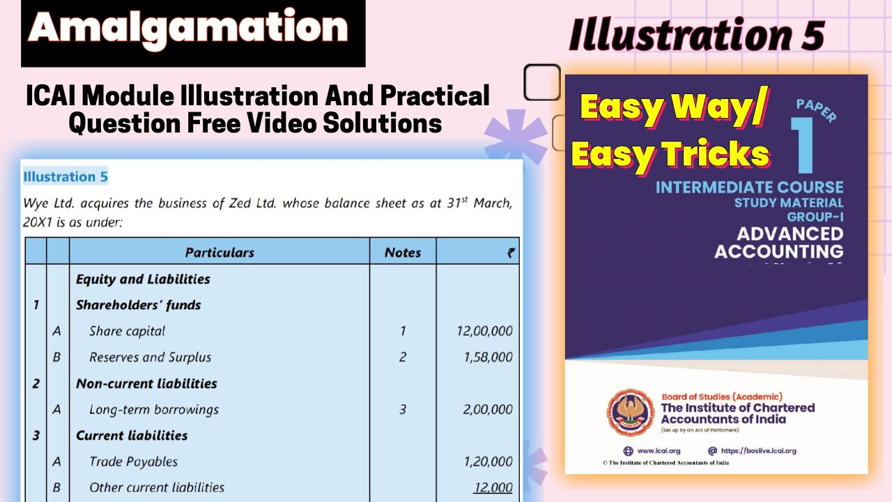 Illustration 5 | ICAI latest Module CA Inter Amalgamation Of Company | New Scheme Advance Account