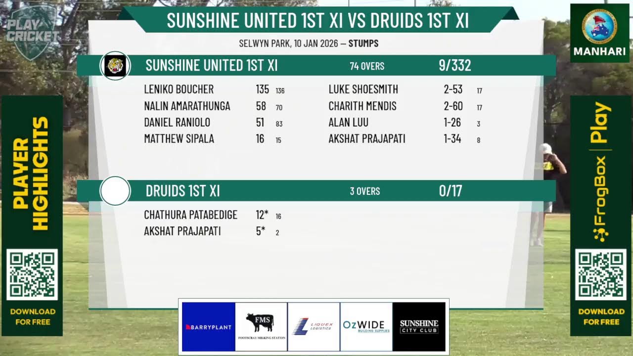 Sunshine United 1st XI v Druids 1st XI