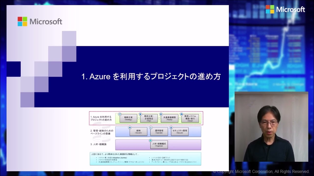 超訳 Azure CAF (前半) | 日本マイクロソフト