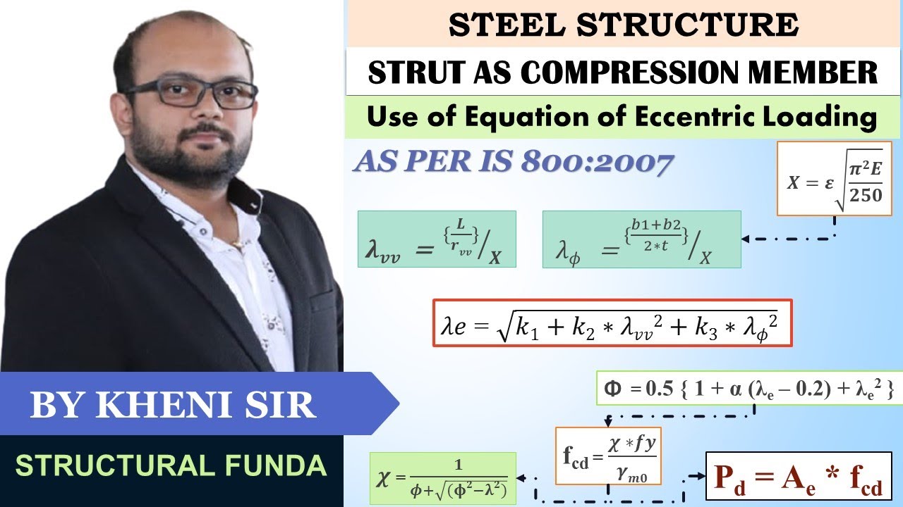 How Eccentric Loading Equation used for Strut | ISA Section | IS 800:2007 | Design Compressive Load