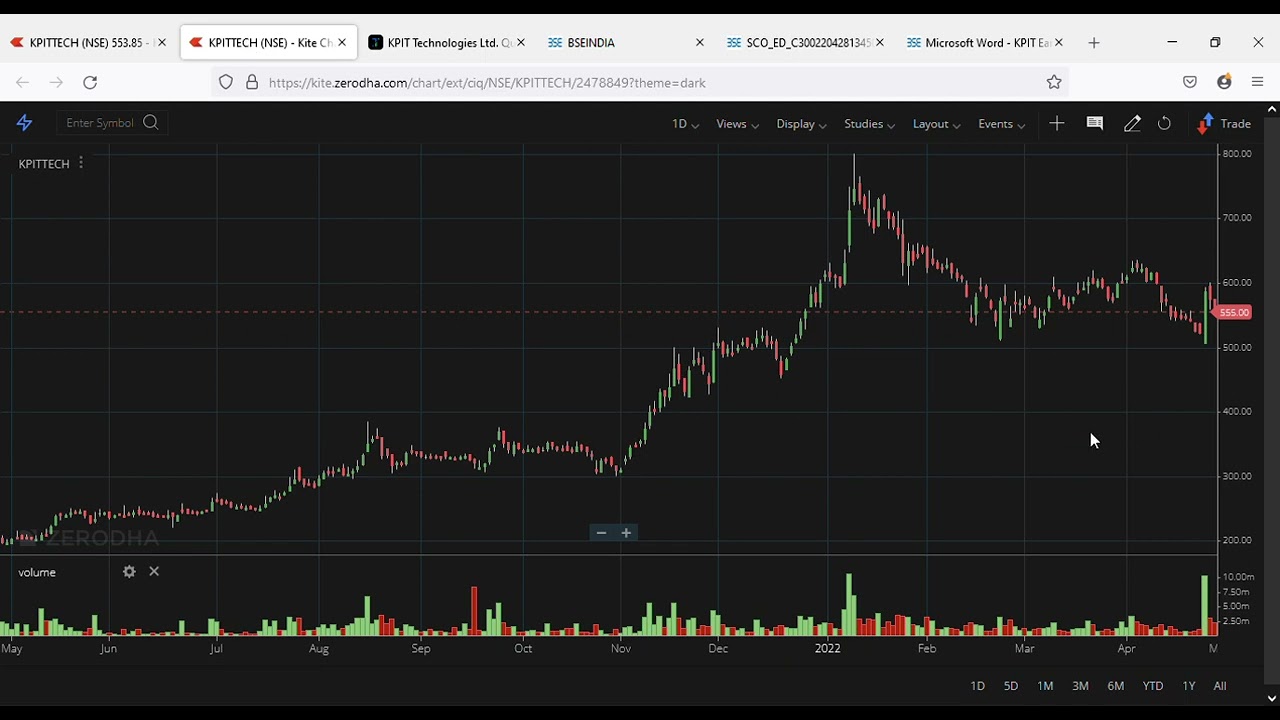 kpit technologies Q4  Results l kpit technologies latest news