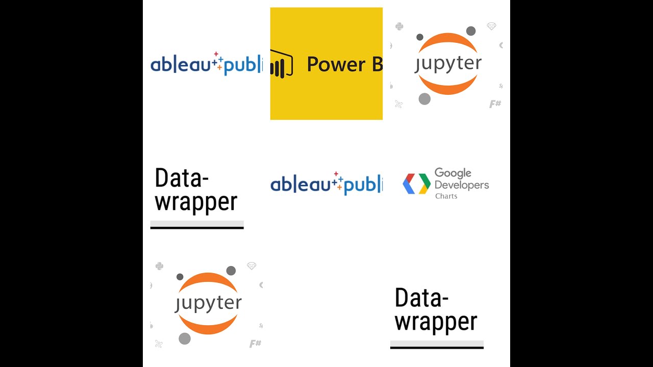 Top 5 free software de visualizaci&oacute;n de datos