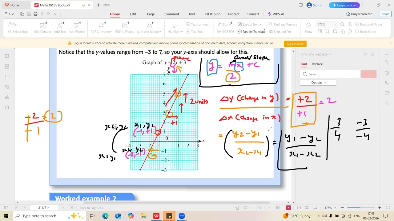 Slope Gradient Parallel Lines  Intercepts Grade 9 IGCSE