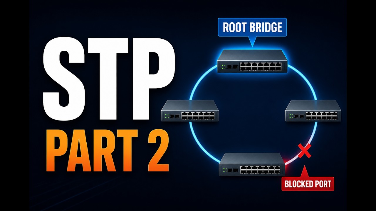 Как работает STP 2 — Видео от Сикандара Шаика || Двойной сертификат CCIE (RS/SP) # 35012