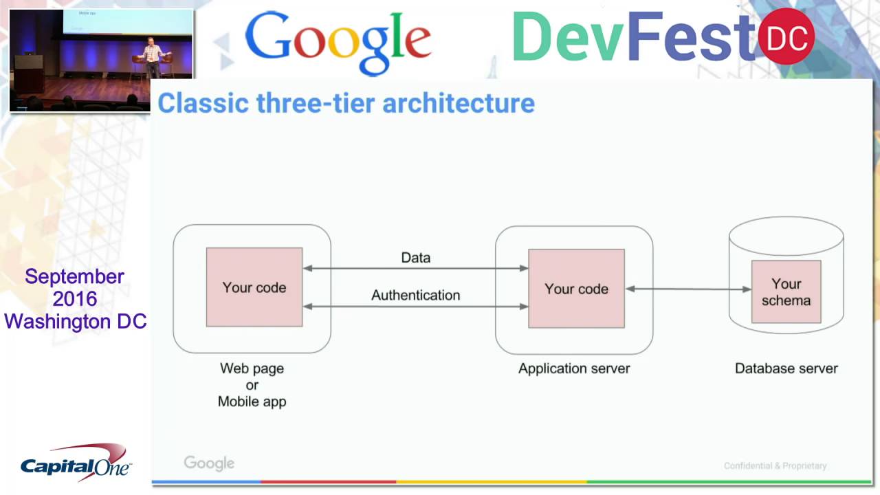 Martin Omander - Javascript + Firebase Game Programming