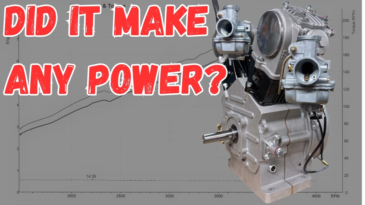 How Much Power? 200cc V-Twin Dyno 
