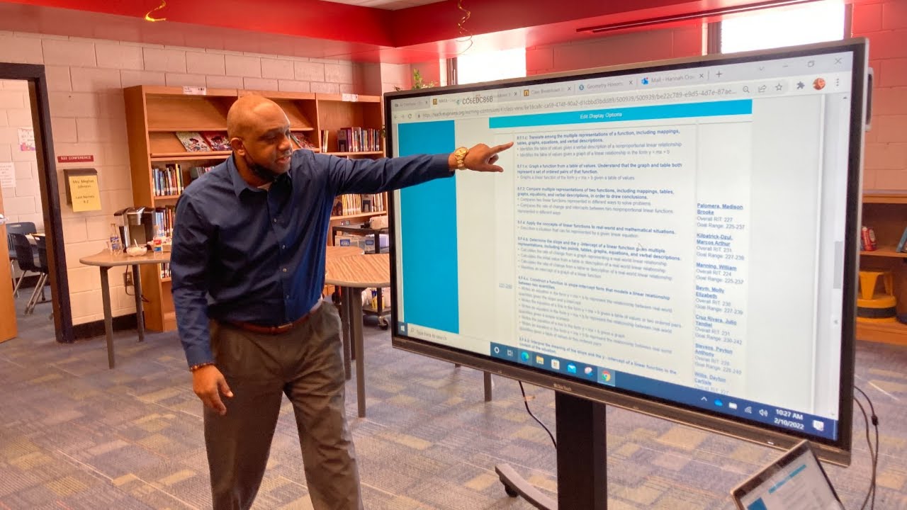 4 STRATEGIES FOR SETTING UP RIGOROUS EXPECATIONS WITH STUDENTS!!