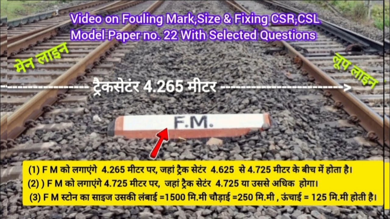 Fouling Mark Provision,its Size, CSR, CSL &Model Paper no.21.#railway# rlygroup # Deptt.Exams