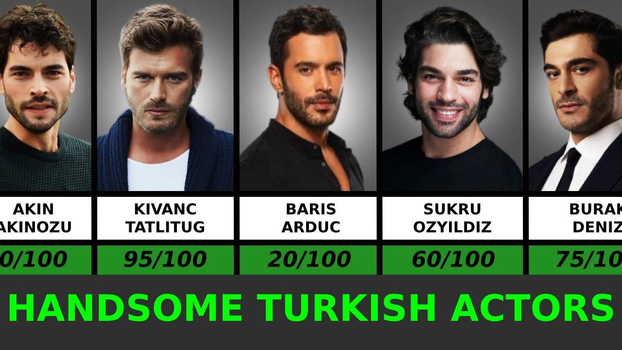 TOP 20 Most Handsome and Popular Turkish Actors!