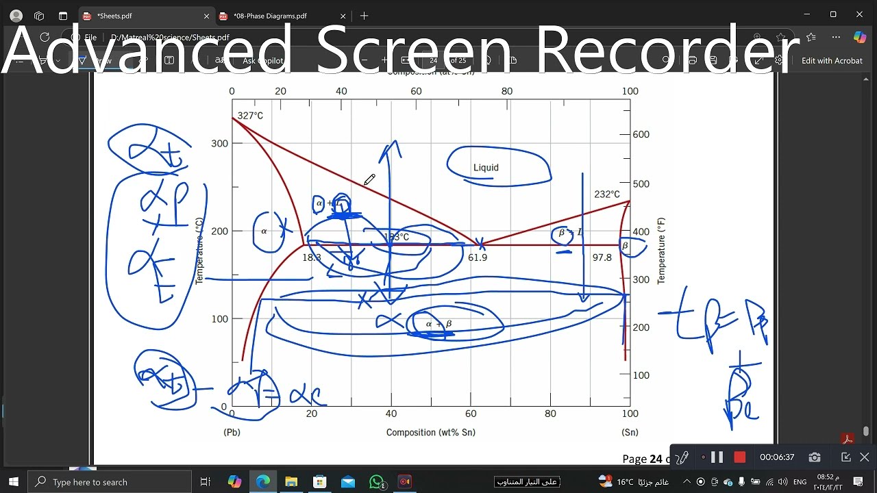 Engineering Materials Phase diagrams explanation with examples | CUFE Mec.28