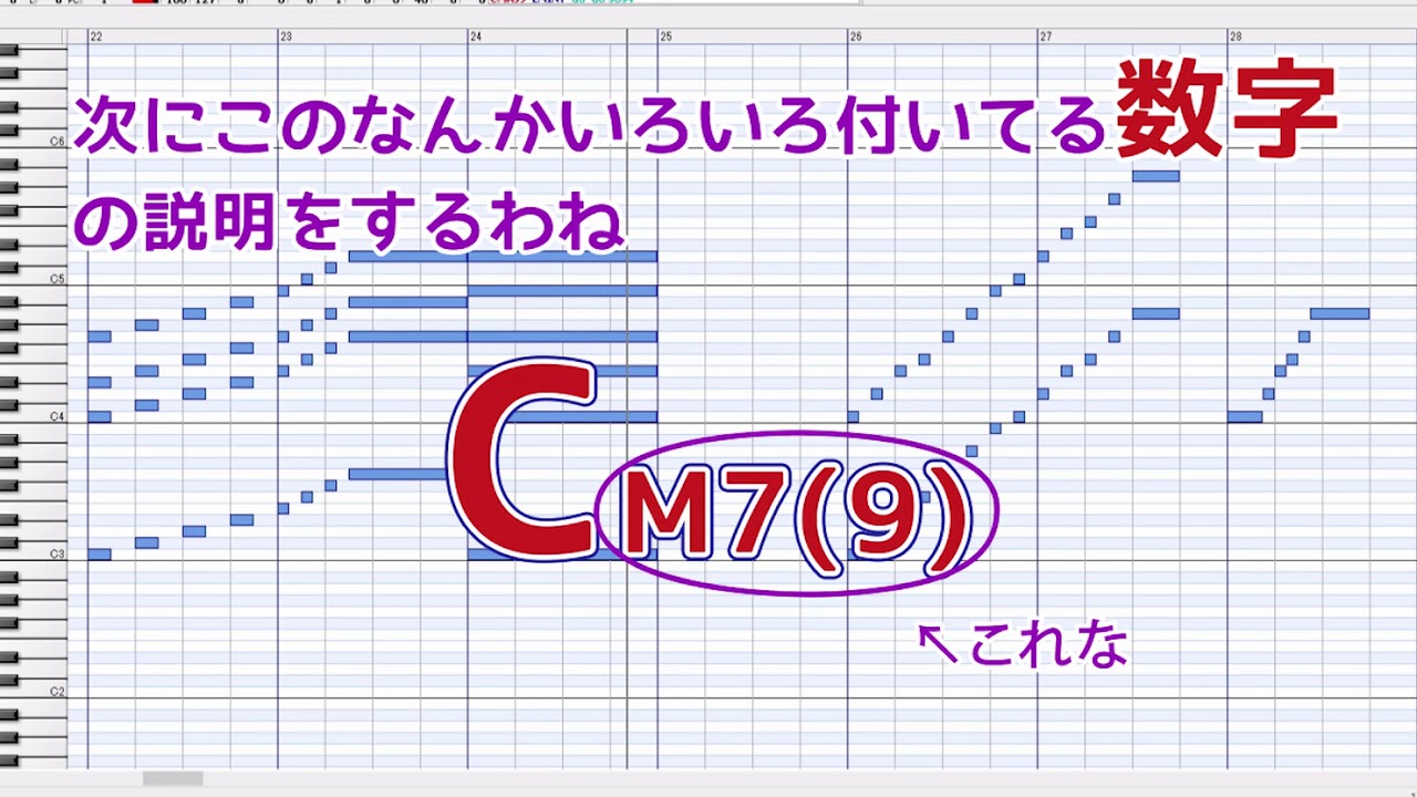 コードの読み方をすごく簡単にざっくり説明する動画　#3.5