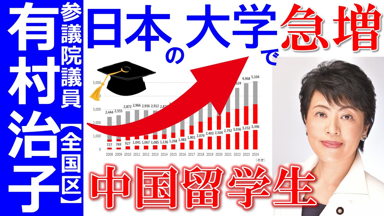 【有村治子公式】第53回 「中国留学生の急増、国益に沿う博士課程研究者支援を」参議院 比例代表全国区選出 有村治子