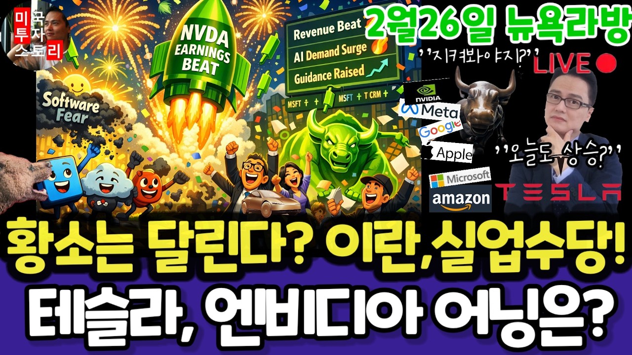 미국주식/랠리지속?이란,트럼프,실업수당/테슬라 엔비디아 구글 애플 아마존 메타 마소 팔란티어 아이온큐 QBTS 삼성전자 MU 브로드컴 오라클 CRM 샌디스크 비트코인 금은 LLY