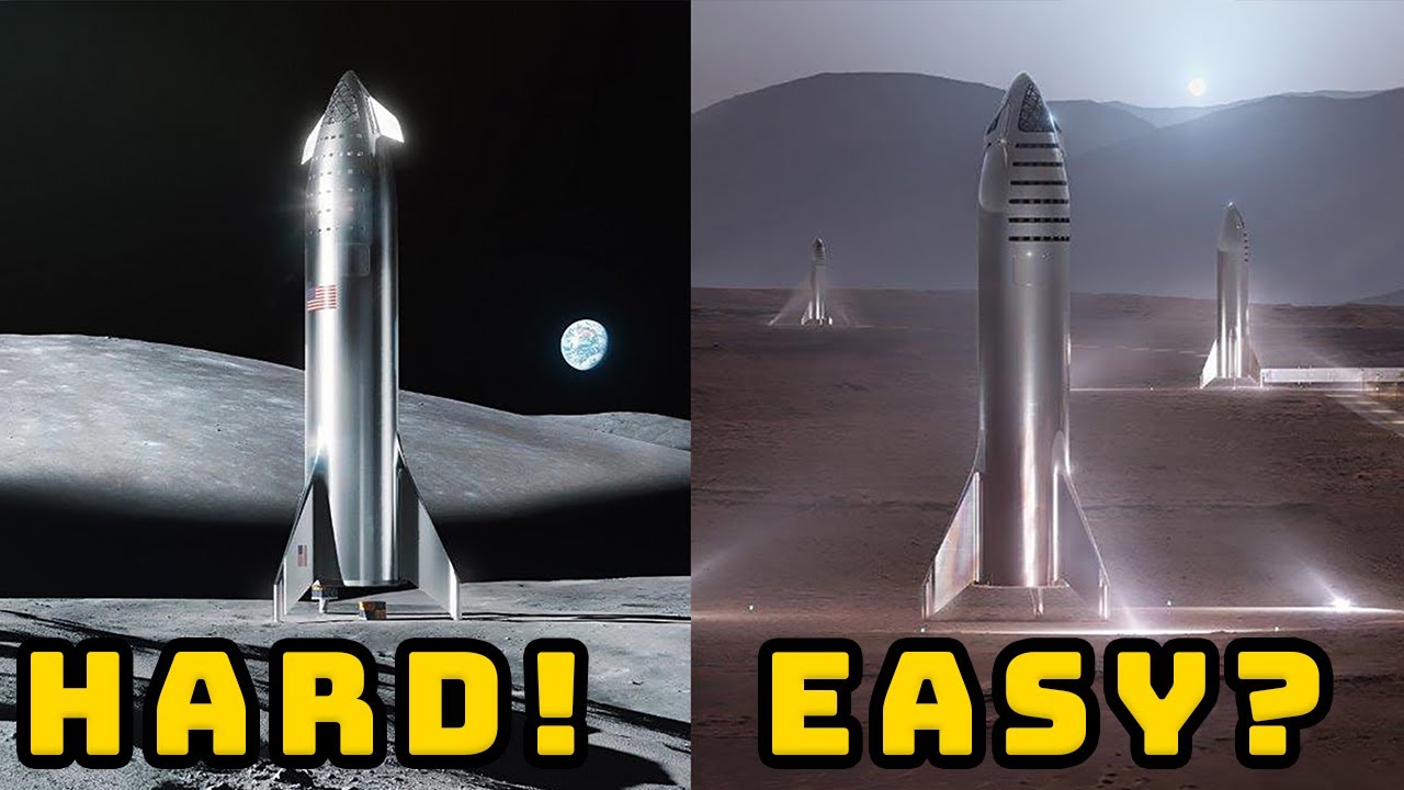 Is It Harder To Get To The Moon Or Mars? (You'd Be Surprised!)