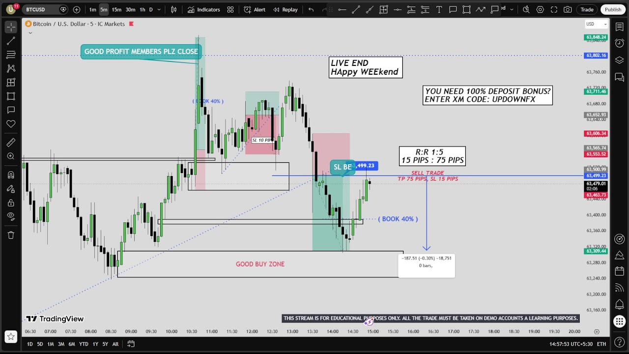 🔴 BTC Live trading 318 / 20.06.2026 #bitcoin  #nfp  #forex #gold #gbpjpytrading  #crypto