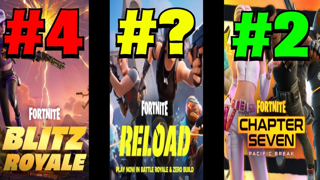 Ranking Every Core Gamemode in Fortnite