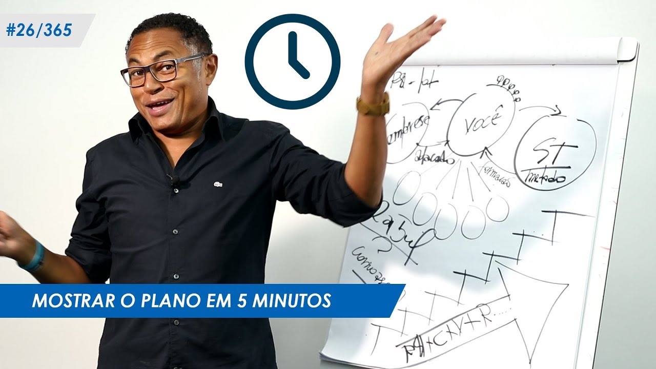 Mostrar o plano em 5 minutos - #365/026