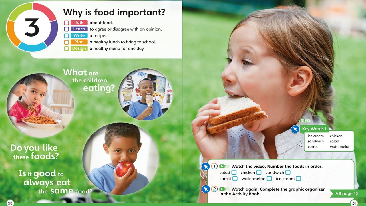 English - Grade 2 - Why is Food Important?