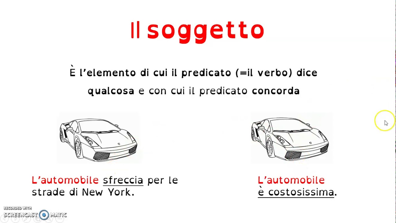 Il soggetto