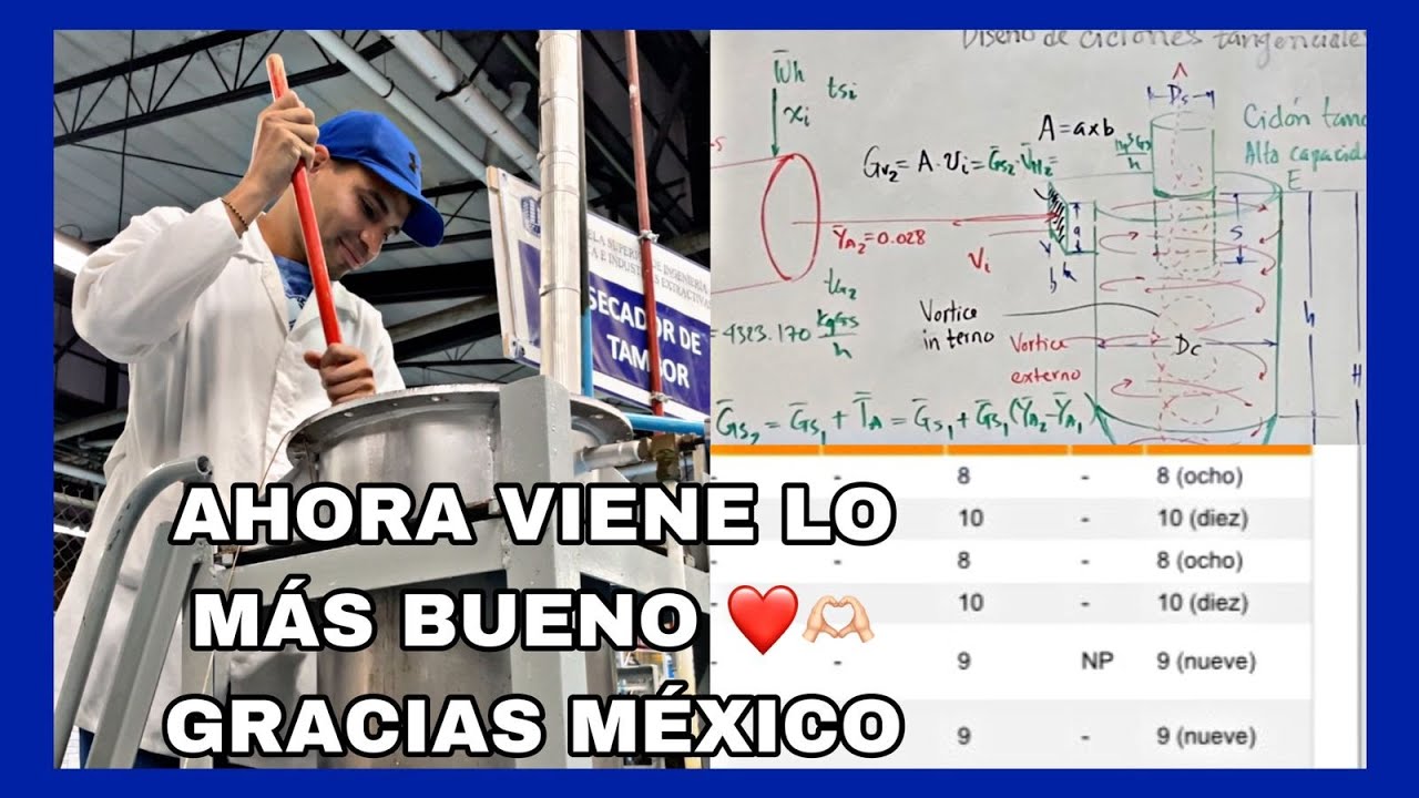 FIN DE MI NOVENO SEMESTRE (EL &Uacute;LTIMO) ESIQIE IPN / YA ACAB&Eacute; LA CARRERA